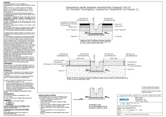 Einbauanleitung BIRCOsolid® Kastenrinne NW 150 / 200 / 300, Typ I