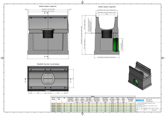 BIRCOsir® NW 320, Liniensinkkasten 2-teilig