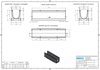 BIRCOlight® triloc NW 200, Rinne 1 m