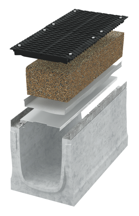 BIRCOevo® - Ein System. Fünf Ebenen. Vollständige Filtration