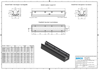 BIRCOsir® NW 100, Rinne 0/0, 1 m