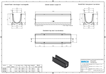 BIRCOlight® triloc NW 200, Rinne 1 m, verschraubt