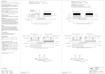 Einbauanleitung BIRCOcanal® NW 100 - NW 200 - Typ I