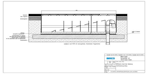 Einbauanleitung BIRCOprime® - Zulauf über Abdeckung