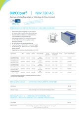 NEUE NENNWEITE ab 01.07.2025: BIRCOpur® NW 320