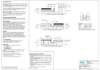 Einbauanleitung BIRCOslim®