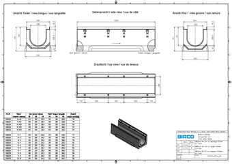 BIRCOsir® NW 200 AS, Rinne, 1 m