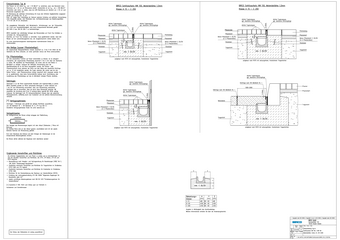 Einbauanleitung BIRCOschlitzaufsätze 1,5 mm