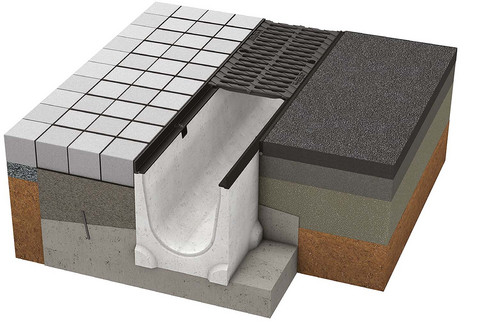 Einbau BIRCOlight Entwässerungsrinne aus Beton als Linienentwässerung