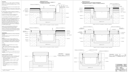 Einbauanleitung BIRCOcanal® NW 700