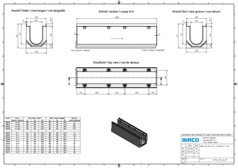 BIRCOsir® NW 150, Rinne 0/0, 1 m