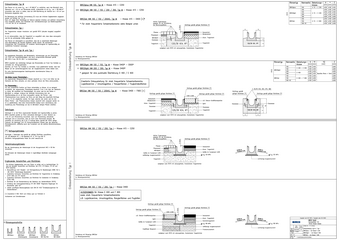 Einbauanleitung BIRCOplus