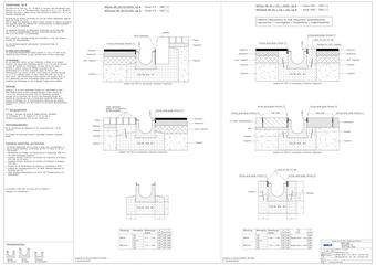 Einbauanleitung BIRCOcanal® NW 100 - NW 200 - Typ M