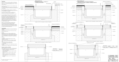 Einbauanleitung BIRCOcanal® NW 1000