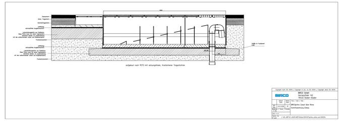Einbauanleitung BIRCOprime® - Zulauf über Rinne