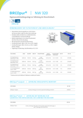 Flyer BIRCOpur® NW 320