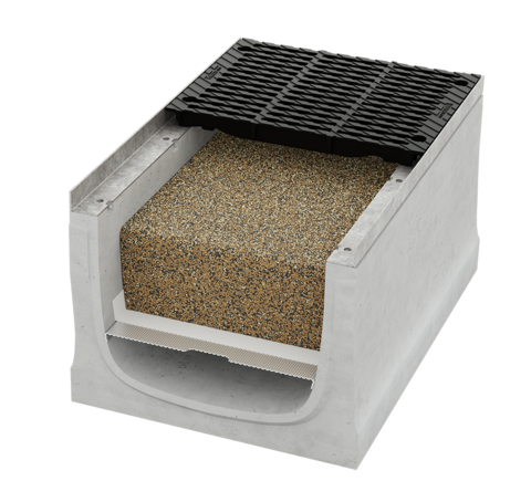 BIRCOevo - Filtration in Reinform