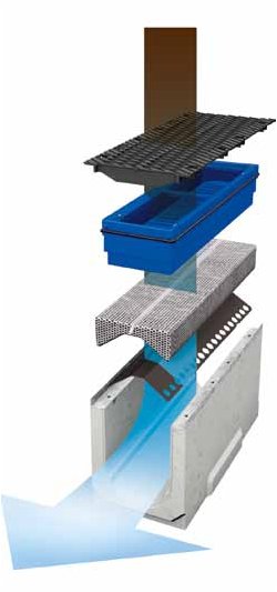 BIRCOpur_readyset_filtration_sedimentation