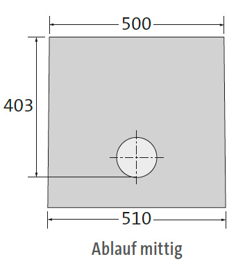 BIRCOplus Nennweite 100 Sinkkästen Liniensinkkasten I 1-teilig