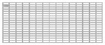 BIRCOtopline® Breite 210 Abdeckungen Gitterrost I Klemmrost I verzinkter Stahl