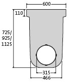 BIRCOmax-i® Nennweite 420 Zubehör Endscheiben mit Ablauf DN 315