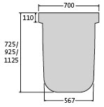 BIRCOmax-i® Nennweite 520 Zubehör Endscheiben