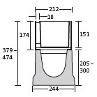 BIRCOschlitzaufsätze Nennweite 150 Schlitzaufsätze Spülkastenaufsätze I 2-teilig I Materialstärke 4 mm