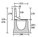 BIRCOschlitzaufsätze Nennweite 150 Schlitzaufsätze Schlitzaufsätze I asymmetrisch I Materialstärke 4 mm