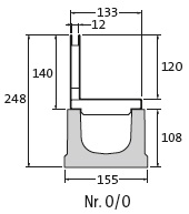 BIRCOschlitzaufsätze Nennweite 100 Schlitzaufsätze Schlitzaufsätze I asymmetrisch I Materialstärke 1.5 mm