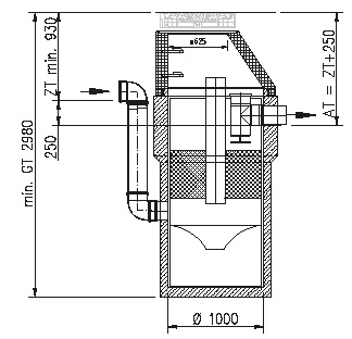 BIRCOhydropoint® BIRCOhydropoint® 1000 Einling BIRCOhydropoint® 1000 heavy traffic
