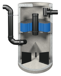 BIRCOhydropoint® BIRCOhydropoint®1500 BIRCOhydropoint®1500 BIRCOhydropoint® 1500 heavy traffic